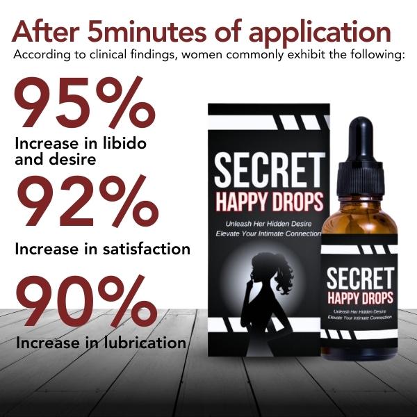 Ultima zi de reducere: 87% reducere la picăturile orale PleasurePeak