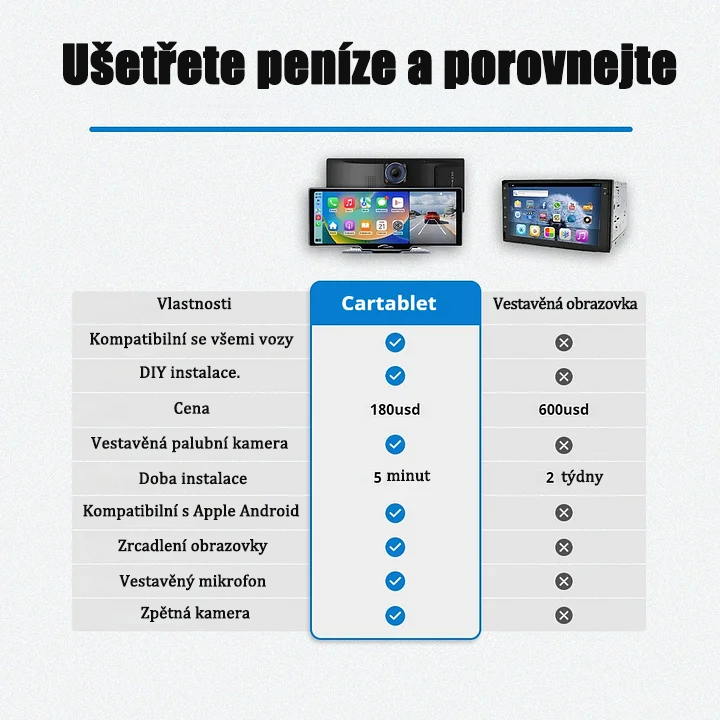 Sistem audio și video inteligent pentru tabletă auto (modelul Pro MaxTM 2025).
