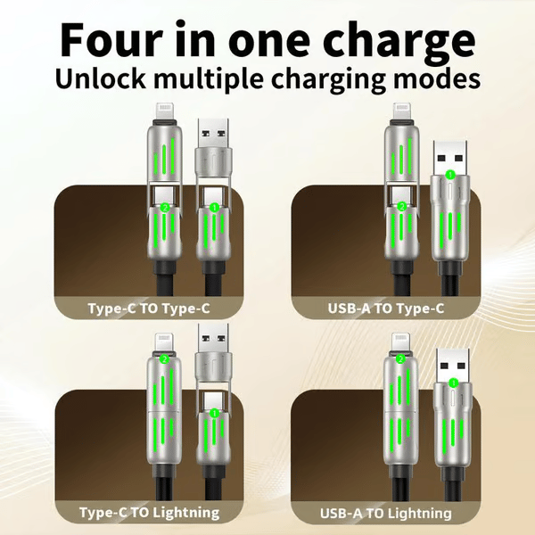 🔥Cablu de încărcare USB 4 în 1, încărcare rapidă⚡