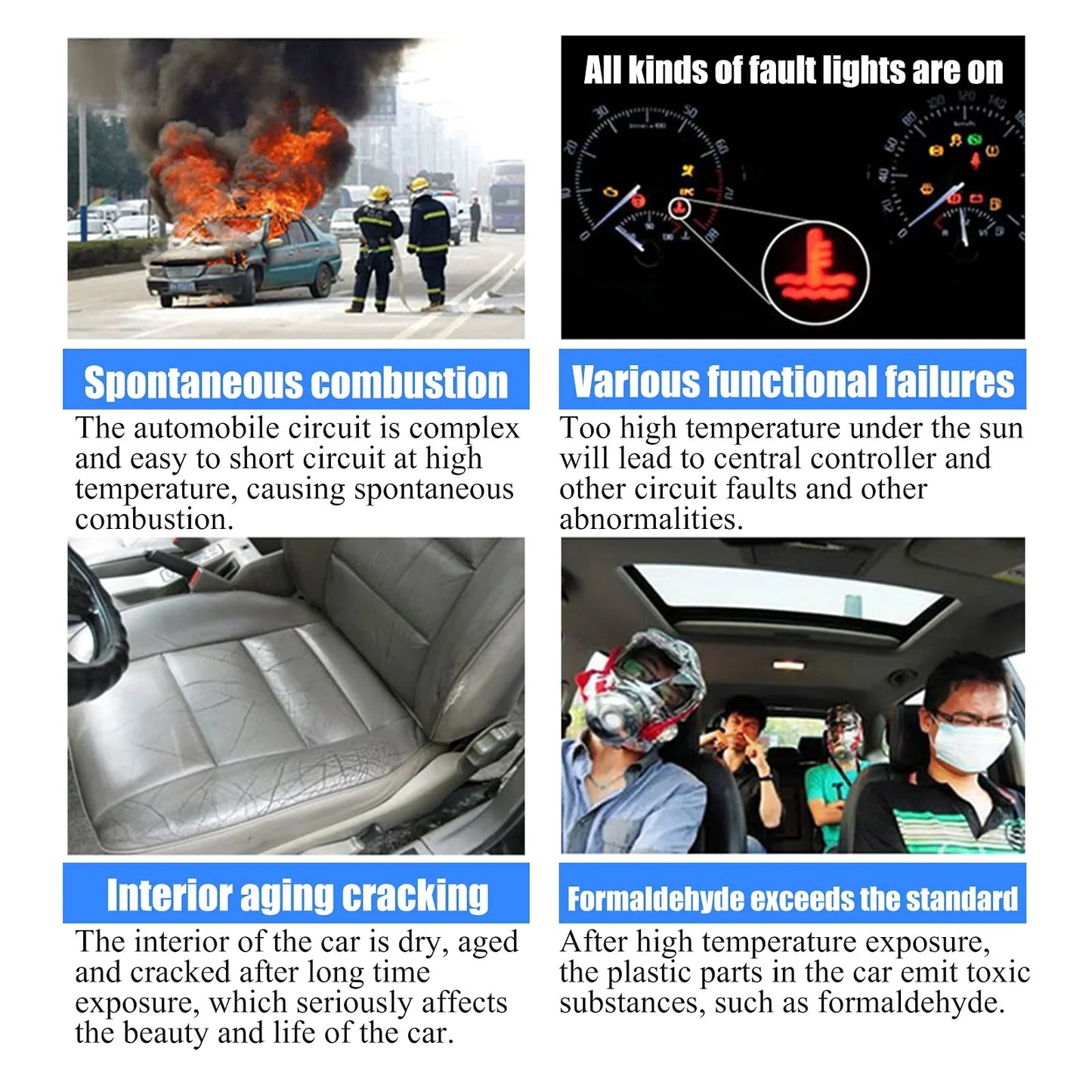 Parasolar auto, scut termic pentru parbriz