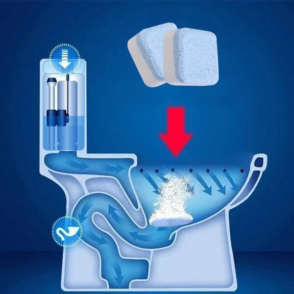 💥Tabletă efervescentă pentru curățare automată puternică