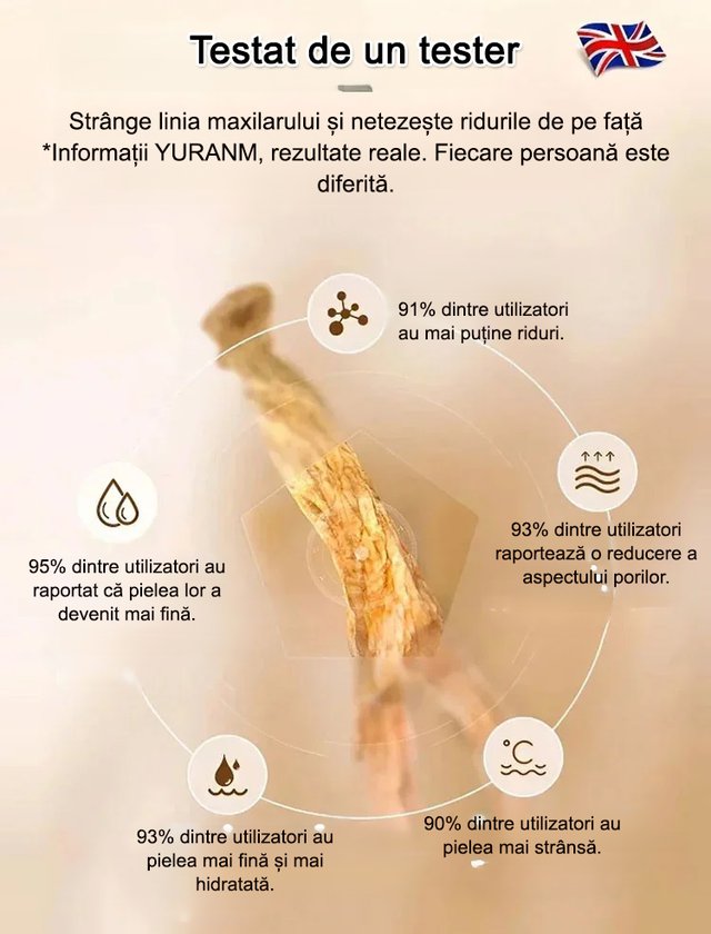 Ser anti-îmbătrânire cu extract de ginseng Dr. He.