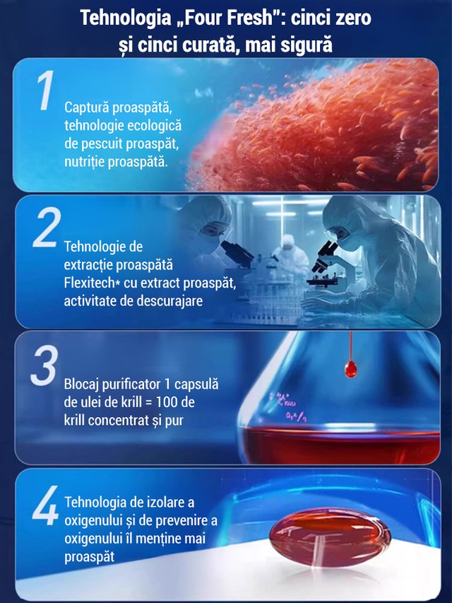 Ulei de kril din Antarctica capsule