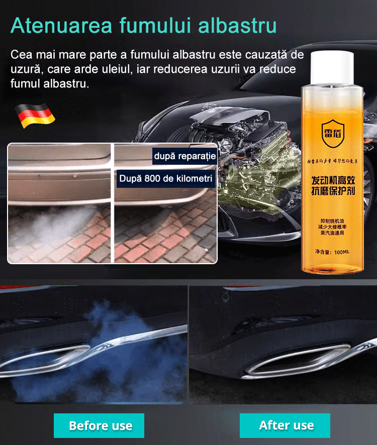 Aditiv de protecție împotriva uzurii cu eficiență ridicată pentru motor