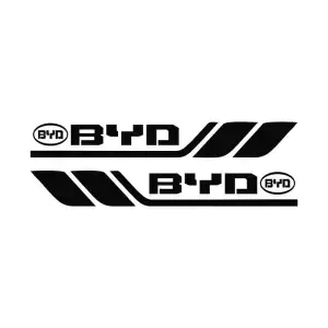 PromoČie š„50% reducereš„Autocolante personalizate pentru maČini sportš4 buc.š