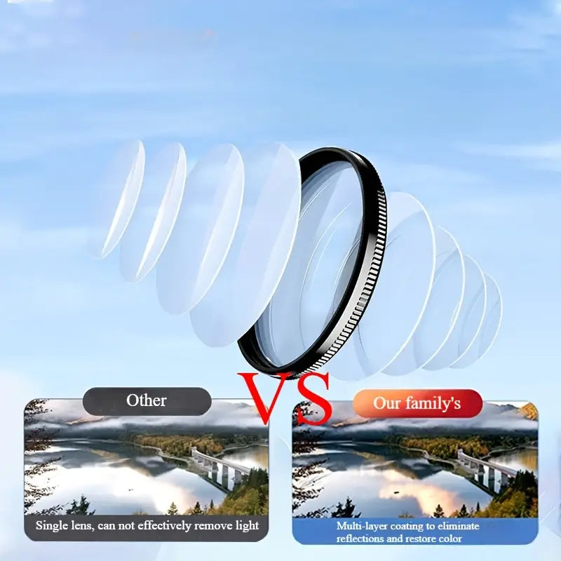 Filtru CPL Heysliy de 52 mm pentru telefon cu clemă